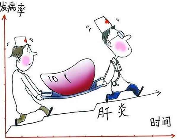 河南哪些肝病医院治疗肝病好